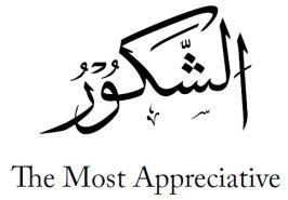 Ash-Shakur: the Most Appreciative